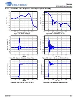 Preview for 103 page of Cirrus Logic CS4399 Manual