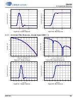 Preview for 105 page of Cirrus Logic CS4399 Manual