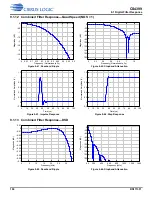 Preview for 106 page of Cirrus Logic CS4399 Manual