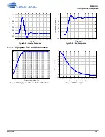 Preview for 107 page of Cirrus Logic CS4399 Manual