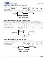 Предварительный просмотр 12 страницы Cirrus Logic CS44600 Manual