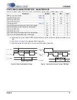 Предварительный просмотр 13 страницы Cirrus Logic CS44600 Manual