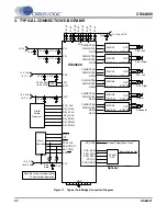 Предварительный просмотр 20 страницы Cirrus Logic CS44600 Manual