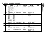 Предварительный просмотр 32 страницы Cirrus Logic CS49300 Reference Design