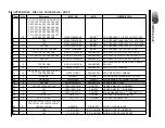 Предварительный просмотр 46 страницы Cirrus Logic CS49300 Reference Design