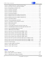 Предварительный просмотр 6 страницы Cirrus Logic CS4953xx Hardware User Manual