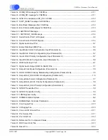 Предварительный просмотр 7 страницы Cirrus Logic CS4953xx Hardware User Manual