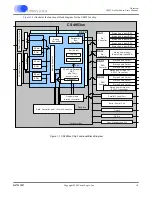 Предварительный просмотр 10 страницы Cirrus Logic CS4953xx Hardware User Manual