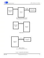 Предварительный просмотр 18 страницы Cirrus Logic CS4953xx Hardware User Manual