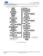 Предварительный просмотр 24 страницы Cirrus Logic CS4953xx Hardware User Manual