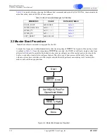 Предварительный просмотр 29 страницы Cirrus Logic CS4953xx Hardware User Manual