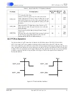 Предварительный просмотр 38 страницы Cirrus Logic CS4953xx Hardware User Manual