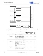 Предварительный просмотр 61 страницы Cirrus Logic CS4953xx Hardware User Manual