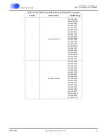 Предварительный просмотр 64 страницы Cirrus Logic CS4953xx Hardware User Manual