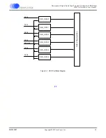 Предварительный просмотр 68 страницы Cirrus Logic CS4953xx Hardware User Manual