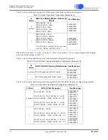 Предварительный просмотр 73 страницы Cirrus Logic CS4953xx Hardware User Manual