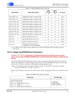 Предварительный просмотр 82 страницы Cirrus Logic CS4953xx Hardware User Manual