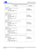 Предварительный просмотр 84 страницы Cirrus Logic CS4953xx Hardware User Manual