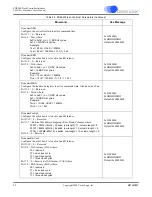 Предварительный просмотр 85 страницы Cirrus Logic CS4953xx Hardware User Manual