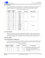 Предварительный просмотр 99 страницы Cirrus Logic CS4953xx Hardware User Manual