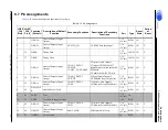 Предварительный просмотр 105 страницы Cirrus Logic CS4953xx Hardware User Manual