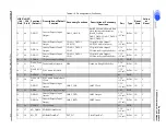 Предварительный просмотр 106 страницы Cirrus Logic CS4953xx Hardware User Manual