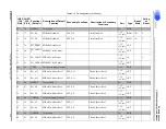 Предварительный просмотр 108 страницы Cirrus Logic CS4953xx Hardware User Manual