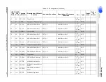 Предварительный просмотр 109 страницы Cirrus Logic CS4953xx Hardware User Manual