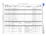 Предварительный просмотр 110 страницы Cirrus Logic CS4953xx Hardware User Manual