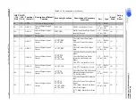 Предварительный просмотр 111 страницы Cirrus Logic CS4953xx Hardware User Manual