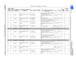 Предварительный просмотр 113 страницы Cirrus Logic CS4953xx Hardware User Manual