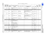 Предварительный просмотр 114 страницы Cirrus Logic CS4953xx Hardware User Manual