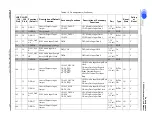 Предварительный просмотр 115 страницы Cirrus Logic CS4953xx Hardware User Manual