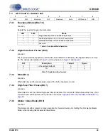 Preview for 29 page of Cirrus Logic CS5346 Manual