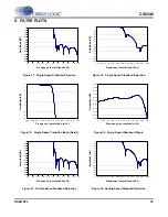 Preview for 35 page of Cirrus Logic CS5346 Manual