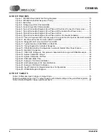 Preview for 4 page of Cirrus Logic CS5460A Manual