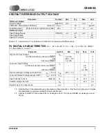 Preview for 7 page of Cirrus Logic CS5460A Manual