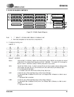 Preview for 53 page of Cirrus Logic CS5460A Manual