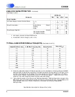 Preview for 6 page of Cirrus Logic CS5530 Manual