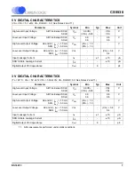 Preview for 7 page of Cirrus Logic CS5530 Manual