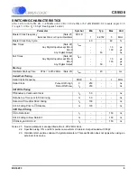 Preview for 9 page of Cirrus Logic CS5530 Manual