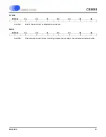 Preview for 15 page of Cirrus Logic CS5530 Manual