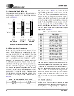 Предварительный просмотр 6 страницы Cirrus Logic CS61880 Manual