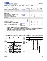 Предварительный просмотр 5 страницы Cirrus Logic CS8420 Manual