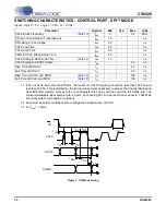 Предварительный просмотр 6 страницы Cirrus Logic CS8420 Manual