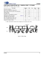 Предварительный просмотр 7 страницы Cirrus Logic CS8420 Manual