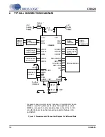 Предварительный просмотр 8 страницы Cirrus Logic CS8420 Manual