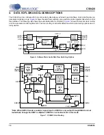 Предварительный просмотр 10 страницы Cirrus Logic CS8420 Manual