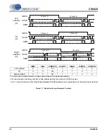 Предварительный просмотр 16 страницы Cirrus Logic CS8420 Manual