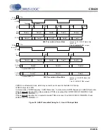 Предварительный просмотр 22 страницы Cirrus Logic CS8420 Manual